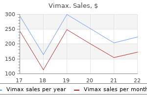 generic vimax 30 caps without prescription