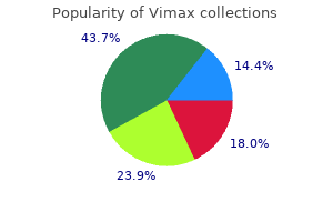 buy vimax 30caps mastercard