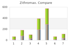 buy generic zithromax 500mg on line