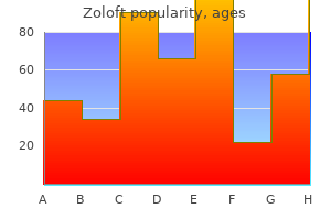 generic 50 mg zoloft overnight delivery