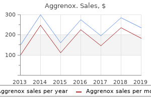 cost of aggrenox caps