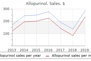 buy 300mg allopurinol overnight delivery