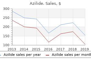 order azilide canada