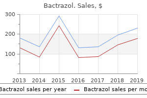 buy bactrazol 100 mg online