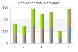 order ashwagandha uk