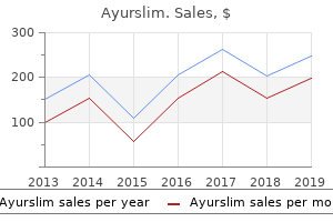 purchase discount ayurslim on-line