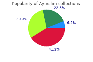 order ayurslim on line