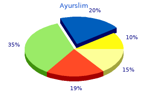 purchase ayurslim on line amex