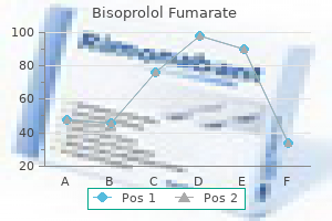bisoprolol 10 mg for sale