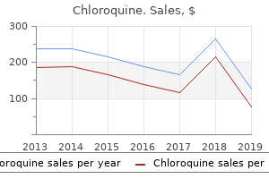 buy chloroquine 250mg with visa