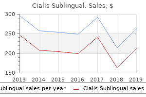 buy cialis sublingual on line
