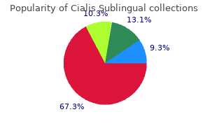 best buy cialis sublingual