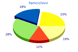 buy famciclovir 250 mg without prescription