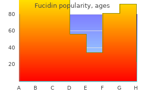 buy fucidin 10 gm low price