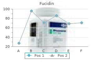 order genuine fucidin on line