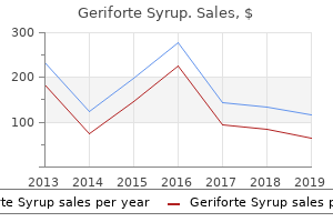 buy discount geriforte syrup online
