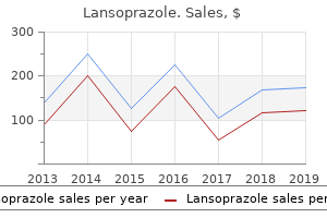 buy lansoprazole 15mg cheap