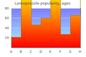 purchase lansoprazole 30mg mastercard
