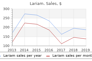 cheapest lariam