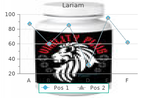 lariam 250mg generic