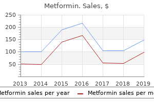 buy metformin 850 mg lowest price