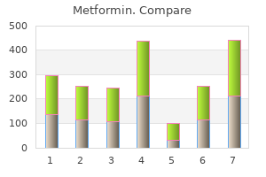 cheap 500mg metformin with visa