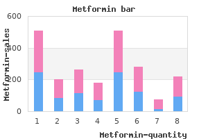 order generic metformin on-line