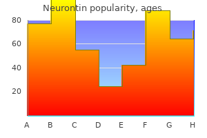 generic 800mg neurontin