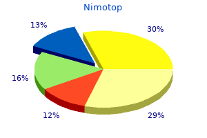 discount 30mg nimotop fast delivery