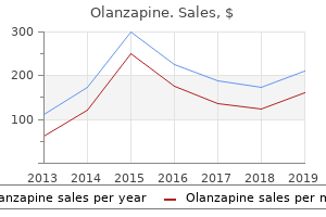 order olanzapine 7.5 mg