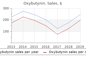 2.5mg oxybutynin with amex