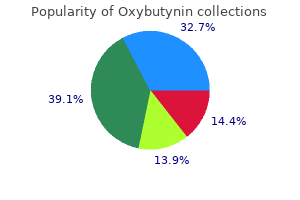 purchase generic oxybutynin canada