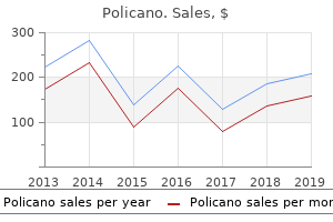 best order for policano