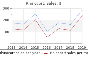 order online rhinocort