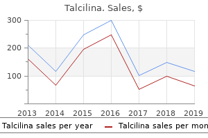 best buy for talcilina