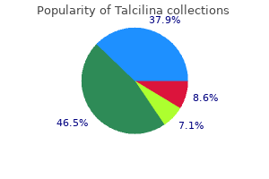 cheap 500 mg talcilina