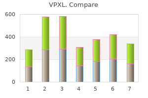 buy vpxl without prescription