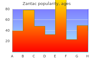 order zantac uk