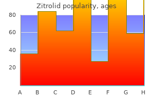 purchase zitrolid 100 mg overnight delivery