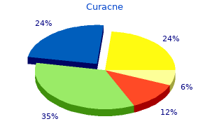 curacne 5 mg sale