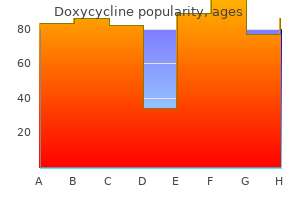doxycycline 100mg otc