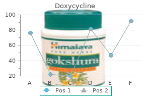 buy doxycycline australia