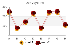 discount doxycycline 100 mg online