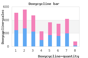 cheap doxycycline 100mg with mastercard