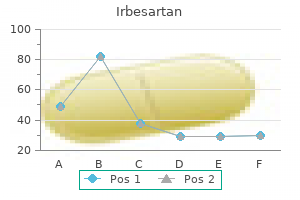 order 300 mg irbesartan with visa