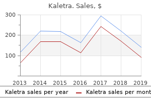 purchase 250mg kaletra otc