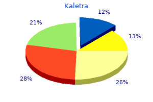 generic kaletra 250 mg free shipping