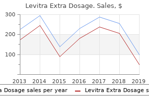 purchase generic levitra extra dosage