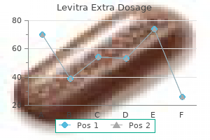 purchase levitra extra dosage in united states online