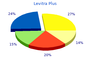 cheap 400 mg levitra plus with mastercard